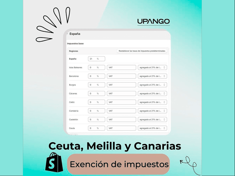 Shopify lanza un nuevo motor de cálculo que automatiza la exención de impuestos  