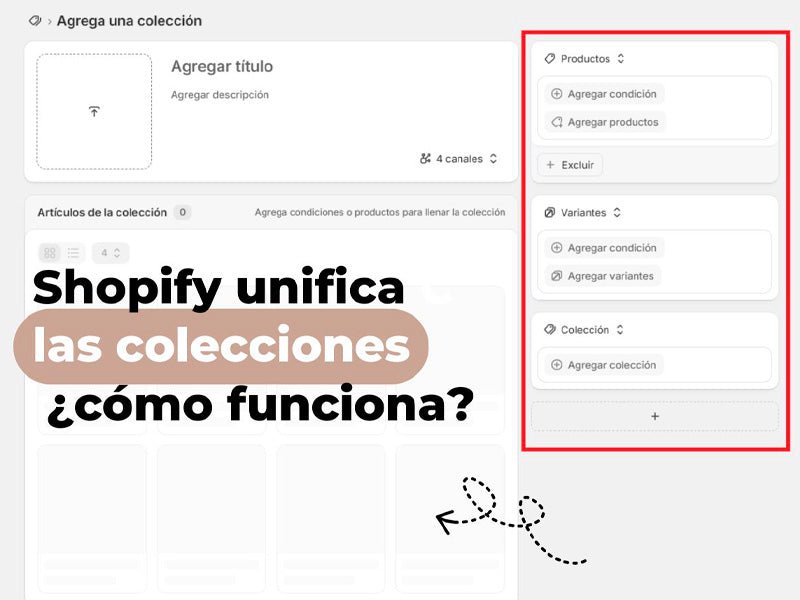 Shopify unifica las colecciones: cómo funciona y qué impacto puede tener en SEO