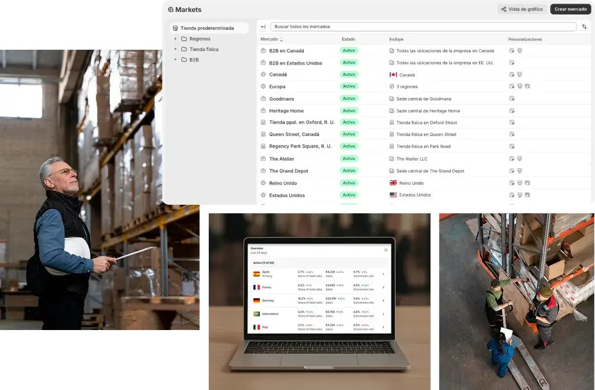 Internacionalizacion Shopify